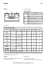 Предварительный просмотр 41 страницы IKEA 204.756.10 Manual