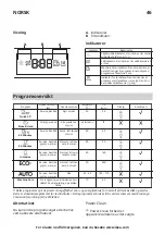 Предварительный просмотр 46 страницы IKEA 204.756.10 Manual