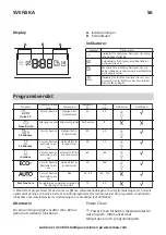 Предварительный просмотр 56 страницы IKEA 204.756.10 Manual