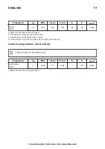 Предварительный просмотр 17 страницы IKEA 204.940.72 Manual