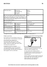 Предварительный просмотр 19 страницы IKEA 204.940.72 Manual