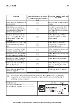 Предварительный просмотр 21 страницы IKEA 204.940.72 Manual