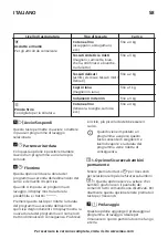 Предварительный просмотр 58 страницы IKEA 204.940.72 Manual