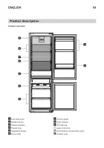 Предварительный просмотр 10 страницы IKEA 205.090.16 Manual