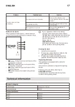 Предварительный просмотр 17 страницы IKEA 205.090.16 Manual