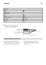 Предварительный просмотр 18 страницы IKEA 205.090.16 Manual