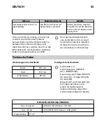 Предварительный просмотр 33 страницы IKEA 303.769.41 Manual