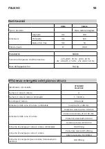 Предварительный просмотр 93 страницы IKEA 304.678.22 Manual