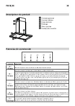 Предварительный просмотр 34 страницы IKEA 403.890.89 Manual