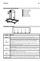 Предварительный просмотр 53 страницы IKEA 403.890.89 Manual