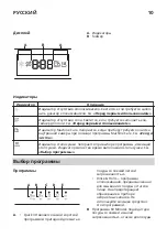 Preview for 10 page of IKEA 404.756.14 Manual