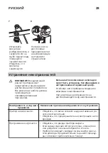 Preview for 28 page of IKEA 404.756.14 Manual