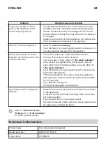 Preview for 64 page of IKEA 404.756.14 Manual