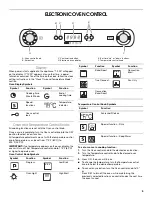 Preview for 5 page of IKEA 501961002018 User Manual