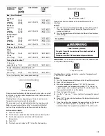 Preview for 11 page of IKEA 501961002018 User Manual