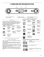 Предварительный просмотр 19 страницы IKEA 501961002018 User Manual