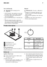 Предварительный просмотр 7 страницы IKEA 502-371-42 Manual