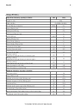 Предварительный просмотр 6 страницы IKEA 503.891.40 Manual