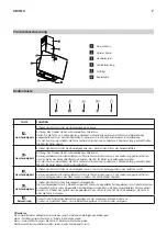 Предварительный просмотр 7 страницы IKEA 503.891.40 Manual