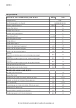 Предварительный просмотр 8 страницы IKEA 503.891.40 Manual