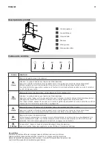 Предварительный просмотр 9 страницы IKEA 503.891.40 Manual