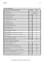 Предварительный просмотр 10 страницы IKEA 503.891.40 Manual