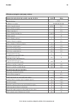 Предварительный просмотр 12 страницы IKEA 503.891.40 Manual