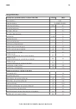 Предварительный просмотр 14 страницы IKEA 503.891.40 Manual