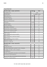 Предварительный просмотр 16 страницы IKEA 503.891.40 Manual