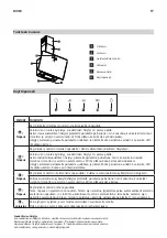 Предварительный просмотр 17 страницы IKEA 503.891.40 Manual