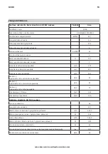 Предварительный просмотр 18 страницы IKEA 503.891.40 Manual