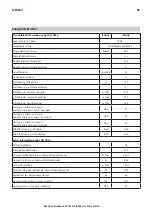 Предварительный просмотр 20 страницы IKEA 503.891.40 Manual