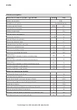 Предварительный просмотр 26 страницы IKEA 503.891.40 Manual