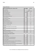 Предварительный просмотр 30 страницы IKEA 503.891.40 Manual