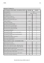 Предварительный просмотр 32 страницы IKEA 503.891.40 Manual