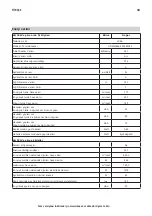 Предварительный просмотр 34 страницы IKEA 503.891.40 Manual