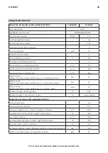 Предварительный просмотр 36 страницы IKEA 503.891.40 Manual