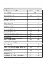 Предварительный просмотр 38 страницы IKEA 503.891.40 Manual