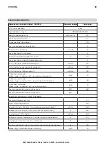 Предварительный просмотр 40 страницы IKEA 503.891.40 Manual