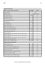 Предварительный просмотр 42 страницы IKEA 503.891.40 Manual