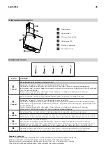 Предварительный просмотр 45 страницы IKEA 503.891.40 Manual