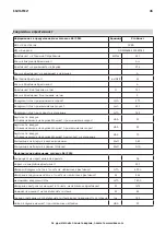 Предварительный просмотр 46 страницы IKEA 503.891.40 Manual