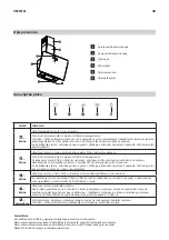 Предварительный просмотр 49 страницы IKEA 503.891.40 Manual