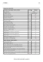 Предварительный просмотр 52 страницы IKEA 503.891.40 Manual