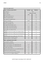 Предварительный просмотр 54 страницы IKEA 503.891.40 Manual