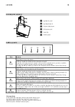 Предварительный просмотр 55 страницы IKEA 503.891.40 Manual