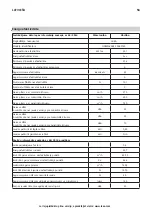 Предварительный просмотр 56 страницы IKEA 503.891.40 Manual