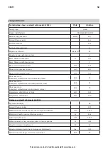 Предварительный просмотр 58 страницы IKEA 503.891.40 Manual