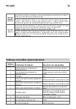 Preview for 16 page of IKEA 504.678.21 Manual