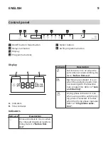 Preview for 9 page of IKEA 504.756.18 Manual